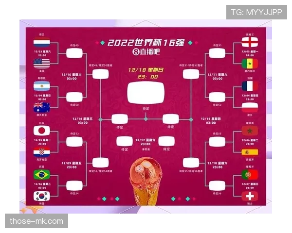 2026世界杯48队赛制规则解析：小组赛出线条件与淘汰赛晋级规则