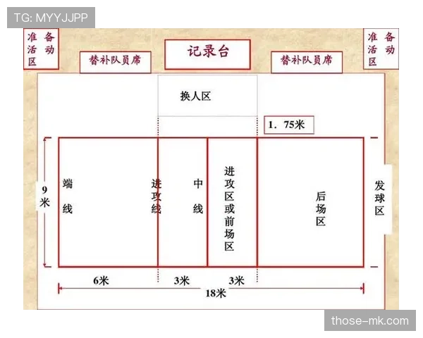 足球替补规则详解：关键条件与裁判执行标准分析