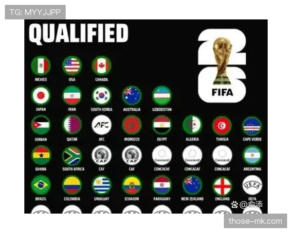 2026世界杯晋级形势落定:32强席位陆续确认 2026世界杯晋级形势落定:32强席位陆续确认